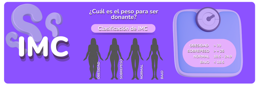 tabla_imc_mujer