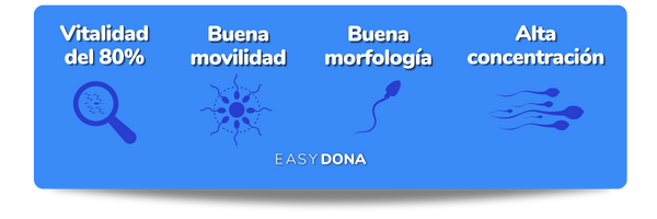 Requisitos-para-donar-semen-en-Sevilla