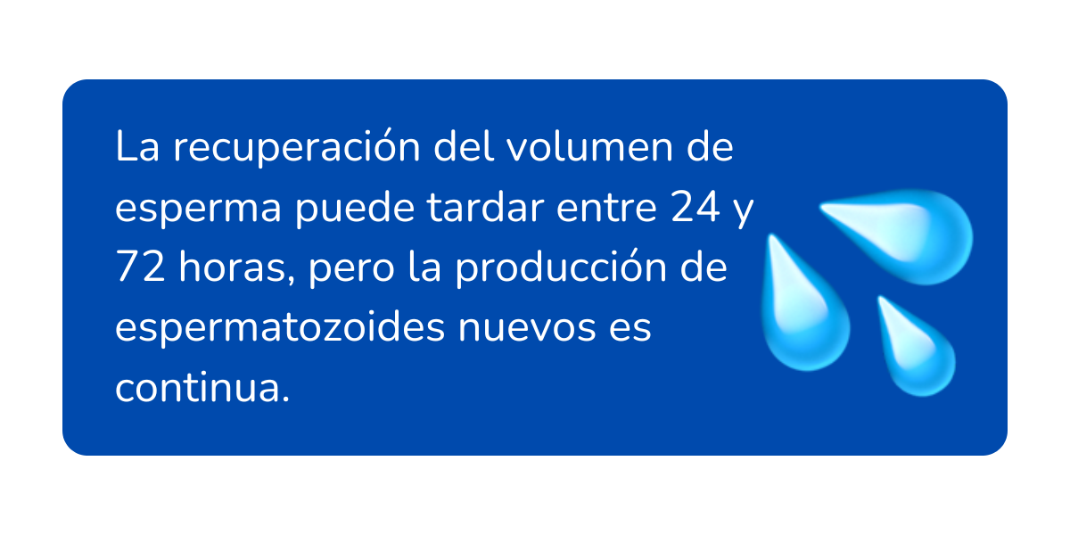 cuanto tarda en recargar esperma (5)