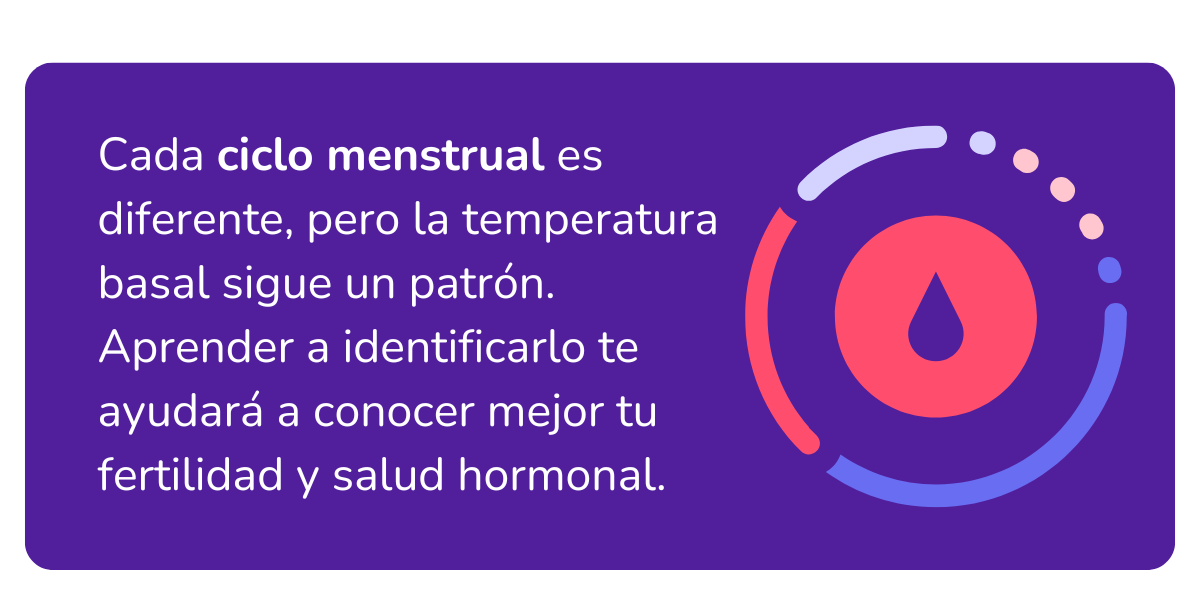 temperatura basal ovulacion (2)